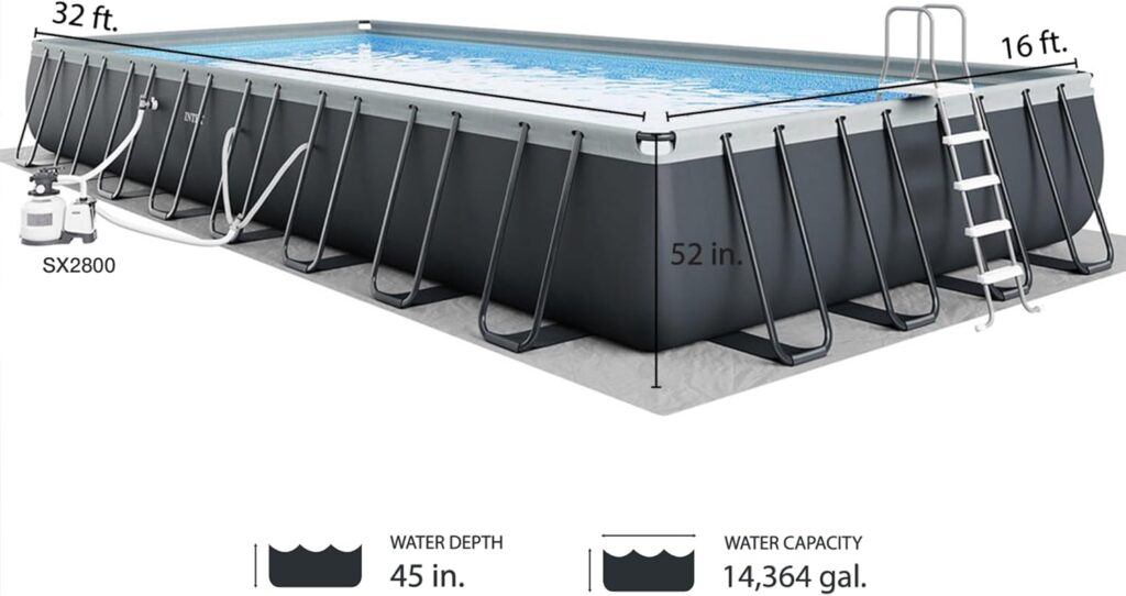 How Much Do Kayak Pools Cost
